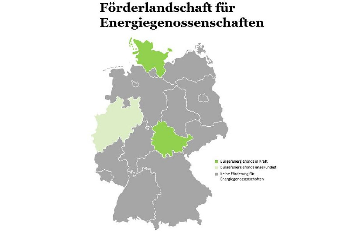 foerderlandschaft_fuer_energiegenos_900x600.jpg